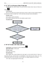 Preview for 182 page of Gree GMVVQ1015WM/C-X Service Manual