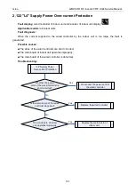 Preview for 187 page of Gree GMVVQ1015WM/C-X Service Manual