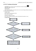 Preview for 188 page of Gree GMVVQ1015WM/C-X Service Manual