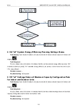 Preview for 194 page of Gree GMVVQ1015WM/C-X Service Manual