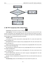 Preview for 201 page of Gree GMVVQ1015WM/C-X Service Manual