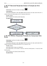 Preview for 206 page of Gree GMVVQ1015WM/C-X Service Manual