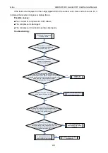 Preview for 211 page of Gree GMVVQ1015WM/C-X Service Manual