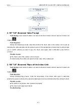 Preview for 214 page of Gree GMVVQ1015WM/C-X Service Manual