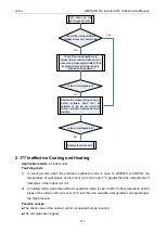 Preview for 219 page of Gree GMVVQ1015WM/C-X Service Manual