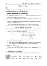 Preview for 223 page of Gree GMVVQ1015WM/C-X Service Manual