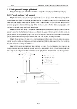 Preview for 230 page of Gree GMVVQ1015WM/C-X Service Manual