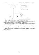 Preview for 232 page of Gree GMVVQ1015WM/C-X Service Manual