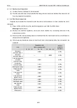 Preview for 248 page of Gree GMVVQ1015WM/C-X Service Manual