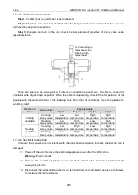 Preview for 252 page of Gree GMVVQ1015WM/C-X Service Manual