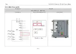 Preview for 321 page of Gree GMVVQ1015WM/C-X Service Manual