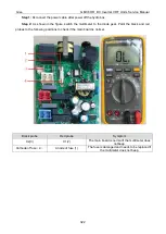 Preview for 324 page of Gree GMVVQ1015WM/C-X Service Manual