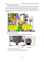 Preview for 338 page of Gree GMVVQ1015WM/C-X Service Manual