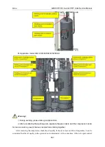 Preview for 339 page of Gree GMVVQ1015WM/C-X Service Manual