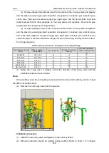 Preview for 360 page of Gree GMVVQ1015WM/C-X Service Manual