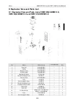 Preview for 382 page of Gree GMVVQ1015WM/C-X Service Manual