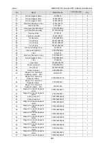 Preview for 383 page of Gree GMVVQ1015WM/C-X Service Manual