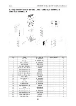 Preview for 385 page of Gree GMVVQ1015WM/C-X Service Manual