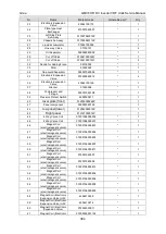 Preview for 386 page of Gree GMVVQ1015WM/C-X Service Manual