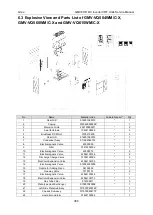 Preview for 388 page of Gree GMVVQ1015WM/C-X Service Manual