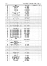 Preview for 389 page of Gree GMVVQ1015WM/C-X Service Manual