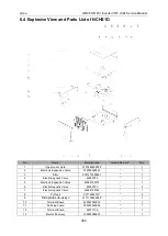 Preview for 391 page of Gree GMVVQ1015WM/C-X Service Manual