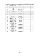 Preview for 393 page of Gree GMVVQ1015WM/C-X Service Manual