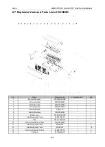 Preview for 396 page of Gree GMVVQ1015WM/C-X Service Manual