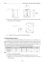 Preview for 401 page of Gree GMVVQ1015WM/C-X Service Manual