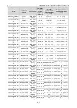 Preview for 415 page of Gree GMVVQ1015WM/C-X Service Manual