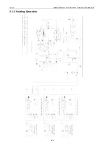 Preview for 426 page of Gree GMVVQ1015WM/C-X Service Manual