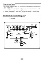 Предварительный просмотр 30 страницы Gree GPAC09D Owner'S Manual