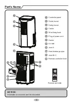 Предварительный просмотр 7 страницы Gree GPAC12D Owner'S Manual