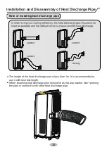 Предварительный просмотр 36 страницы Gree GPAC12D Owner'S Manual