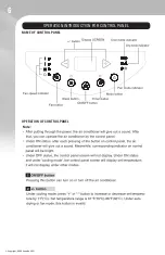 Предварительный просмотр 6 страницы Gree GPC05AK-A3NNA2B Owner'S Manual