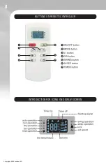 Предварительный просмотр 8 страницы Gree GPC05AK-A3NNA2B Owner'S Manual