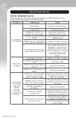 Предварительный просмотр 14 страницы Gree GPC05AK-A3NNA2B Owner'S Manual