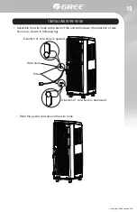 Предварительный просмотр 19 страницы Gree GPC05AK-A3NNA2B Owner'S Manual