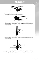 Предварительный просмотр 27 страницы Gree GPC05AK-A3NNA2B Owner'S Manual