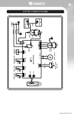 Предварительный просмотр 35 страницы Gree GPC05AK-A3NNA2B Owner'S Manual