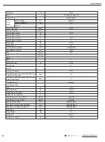 Предварительный просмотр 20 страницы Gree GPC07AH-K3NNC3D Service Manual