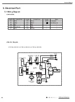 Предварительный просмотр 26 страницы Gree GPC07AH-K3NNC3D Service Manual