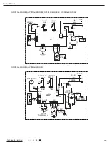 Предварительный просмотр 27 страницы Gree GPC07AH-K3NNC3D Service Manual