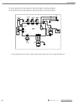 Предварительный просмотр 28 страницы Gree GPC07AH-K3NNC3D Service Manual