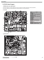 Предварительный просмотр 29 страницы Gree GPC07AH-K3NNC3D Service Manual