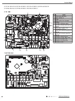 Предварительный просмотр 30 страницы Gree GPC07AH-K3NNC3D Service Manual