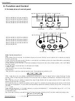 Предварительный просмотр 33 страницы Gree GPC07AH-K3NNC3D Service Manual