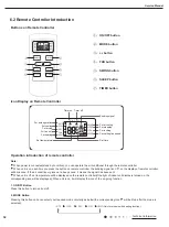 Предварительный просмотр 34 страницы Gree GPC07AH-K3NNC3D Service Manual