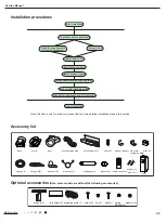 Предварительный просмотр 41 страницы Gree GPC07AH-K3NNC3D Service Manual