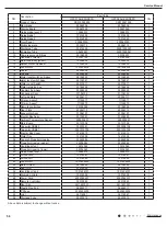 Предварительный просмотр 58 страницы Gree GPC07AH-K3NNC3D Service Manual